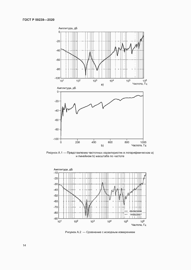 Страница 17 ГОСТ Р 59239-2020