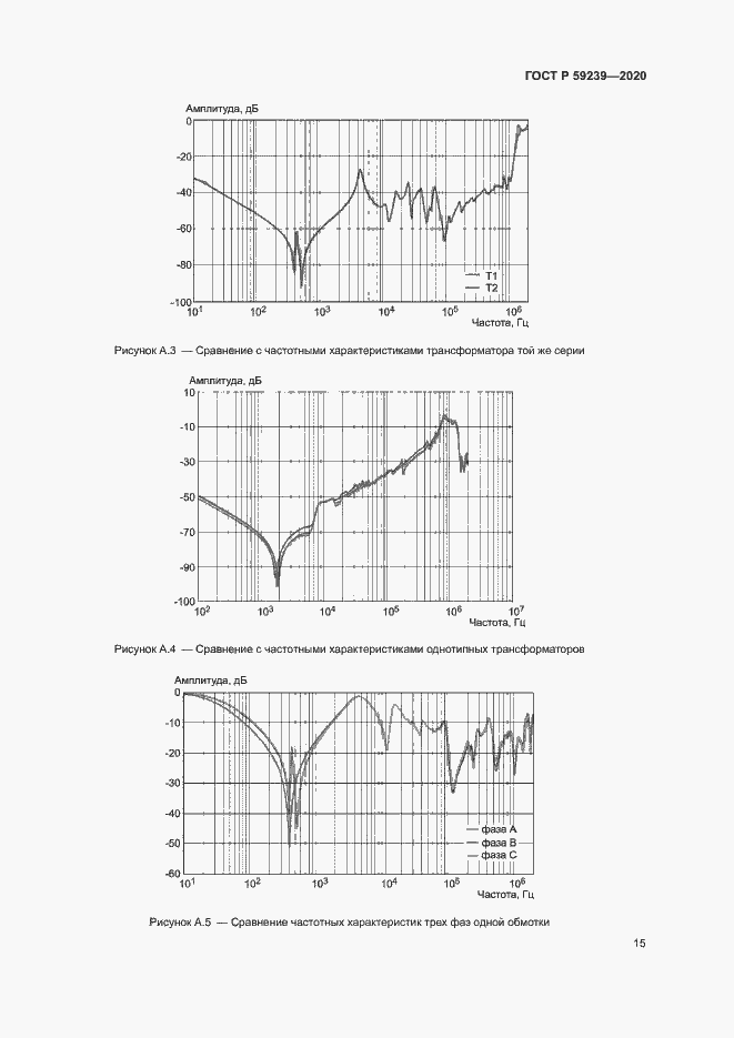 Страница 18 ГОСТ Р 59239-2020