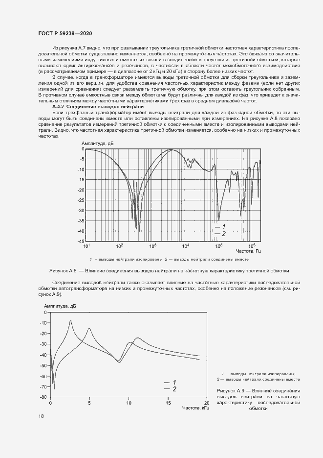 Страница 21 ГОСТ Р 59239-2020