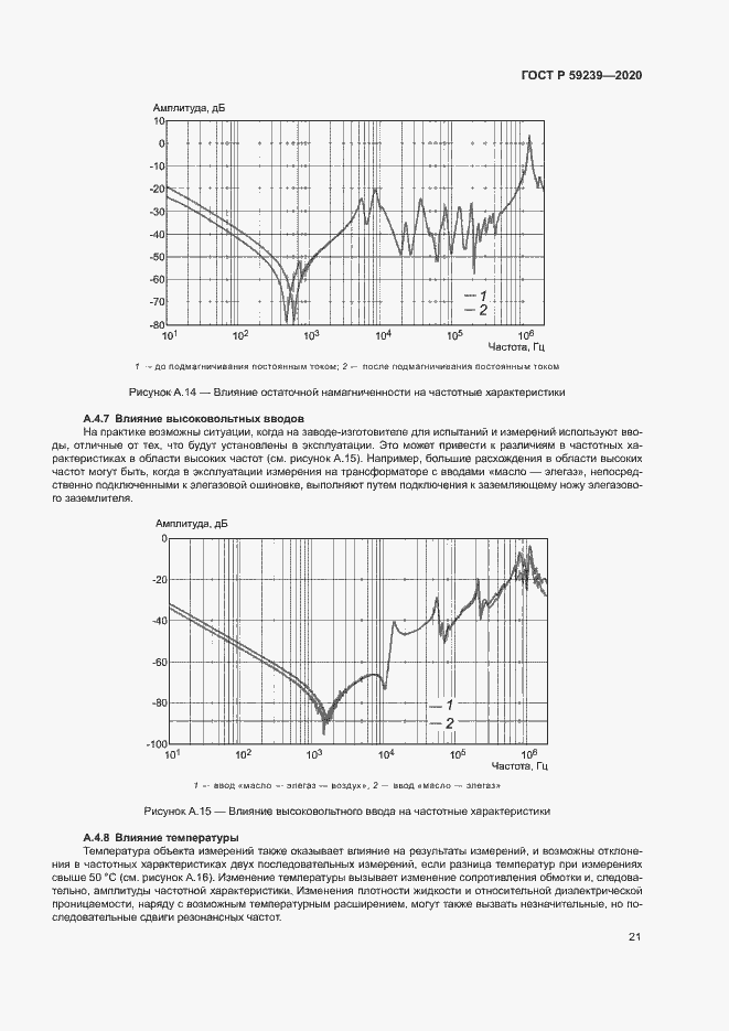Страница 24 ГОСТ Р 59239-2020