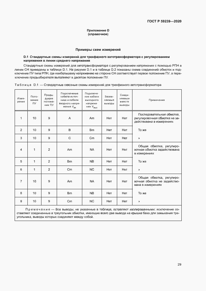 Страница 32 ГОСТ Р 59239-2020