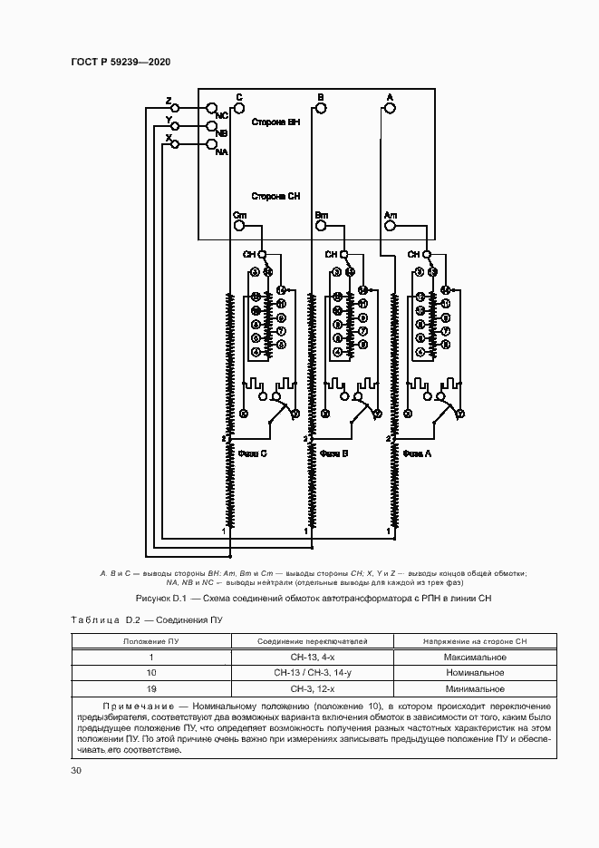 Страница 33 ГОСТ Р 59239-2020