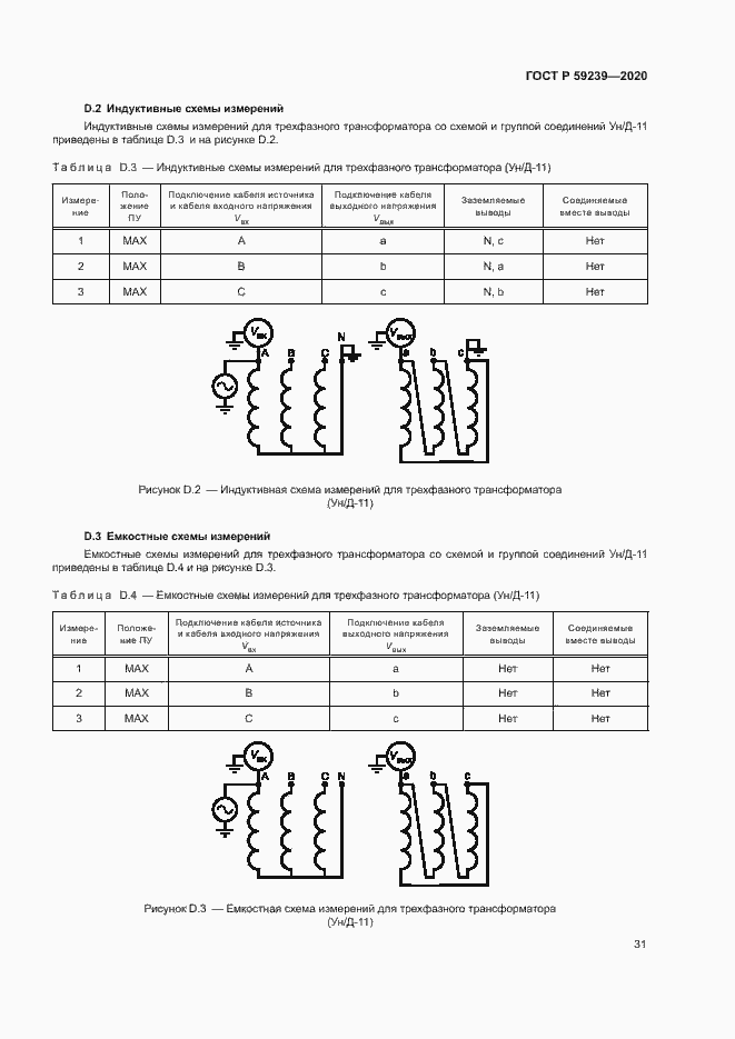 Страница 34 ГОСТ Р 59239-2020