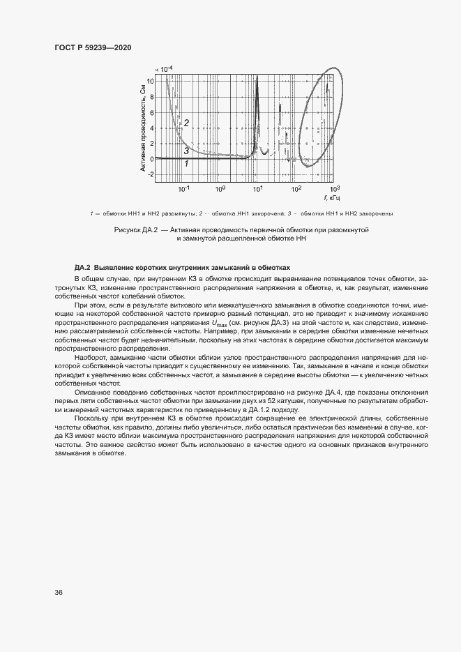 Страница 39 ГОСТ Р 59239-2020