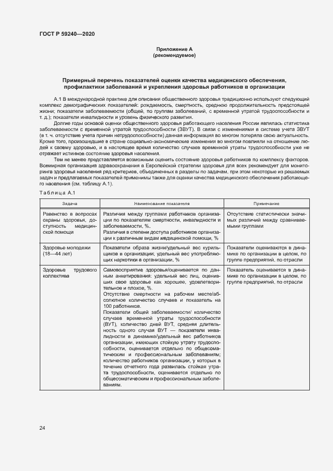 Страница 28 ГОСТ Р 59240-2020