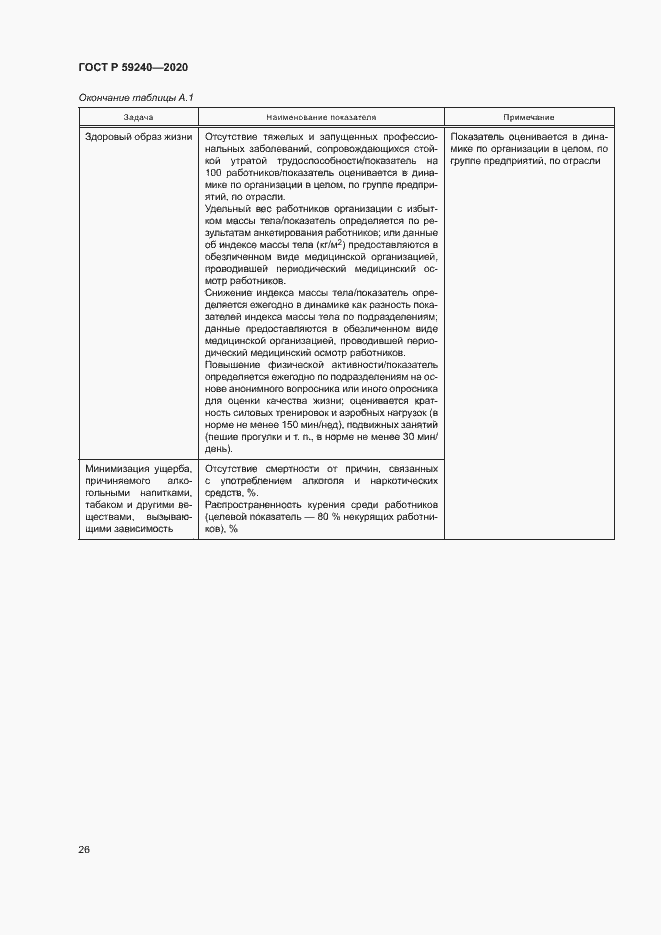 Страница 30 ГОСТ Р 59240-2020