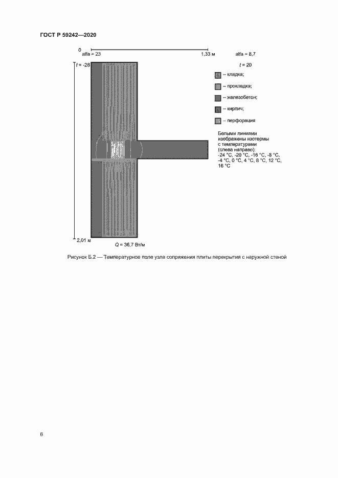 Страница 9 ГОСТ Р 59242-2020