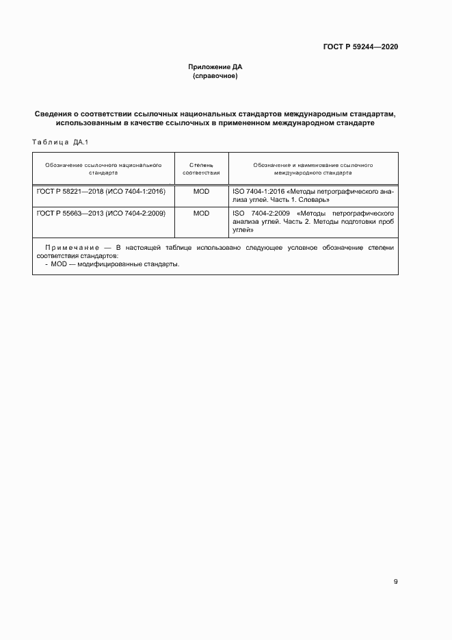 Страница 11 ГОСТ Р 59244-2020