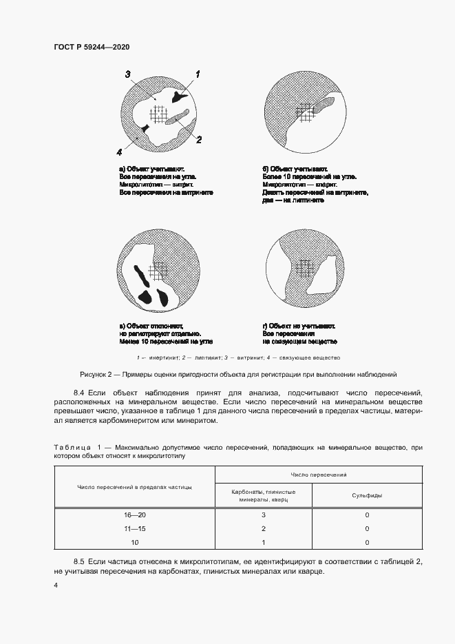 Страница 6 ГОСТ Р 59244-2020