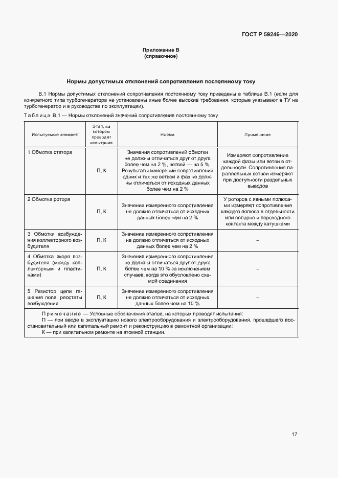 Страница 20 ГОСТ Р 59246-2020