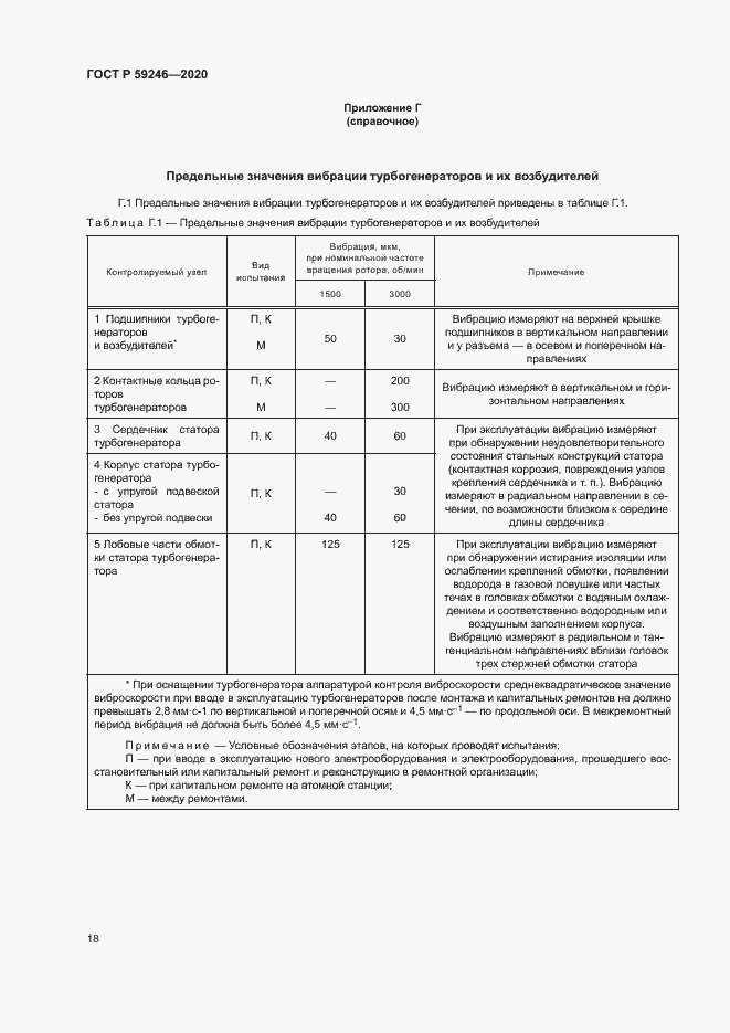 Страница 21 ГОСТ Р 59246-2020