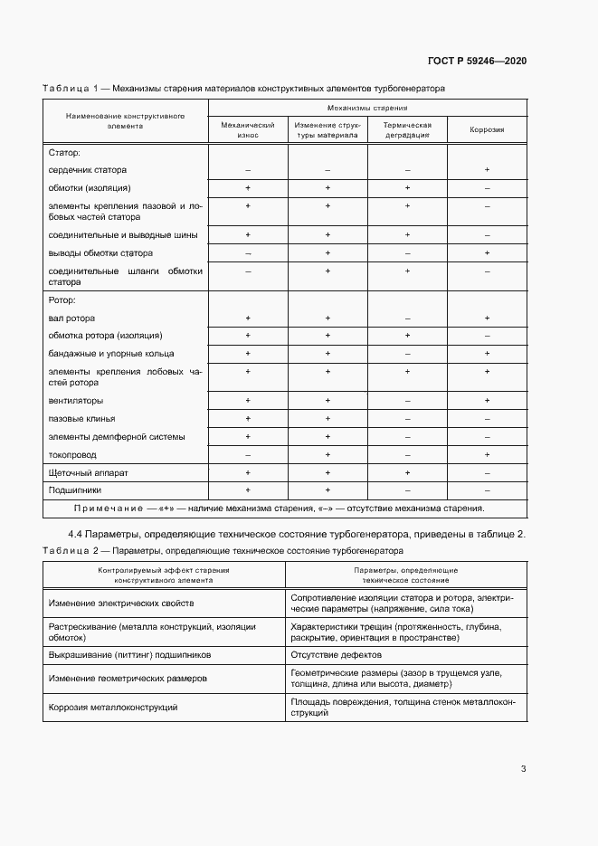 Страница 6 ГОСТ Р 59246-2020
