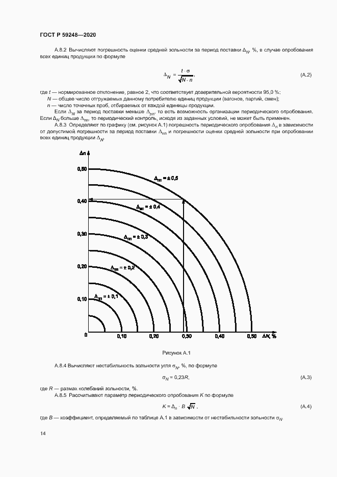 Страница 16 ГОСТ Р 59248-2020
