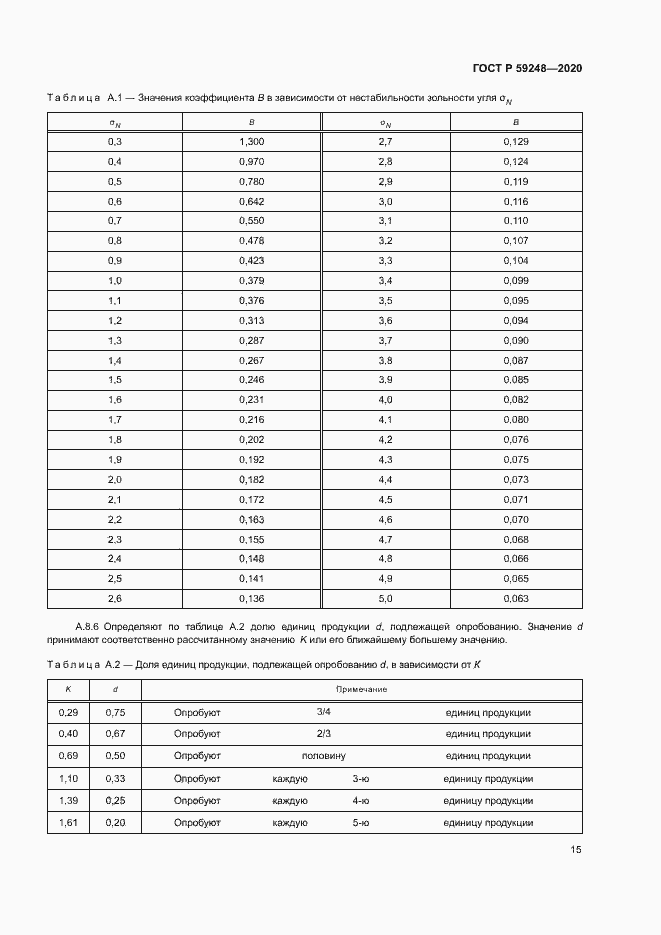 Страница 17 ГОСТ Р 59248-2020