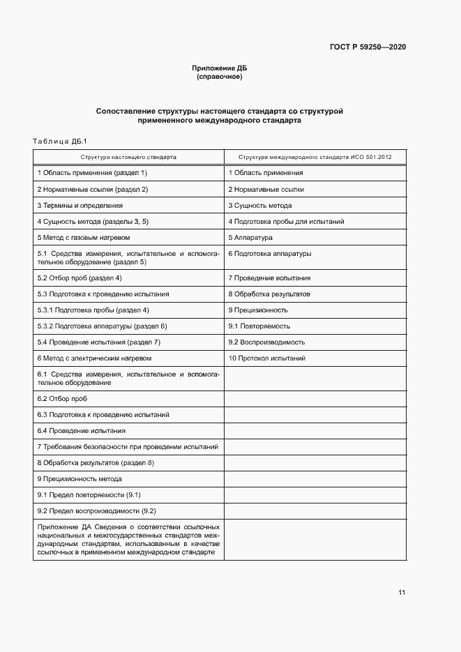Страница 13 ГОСТ Р 59250-2020