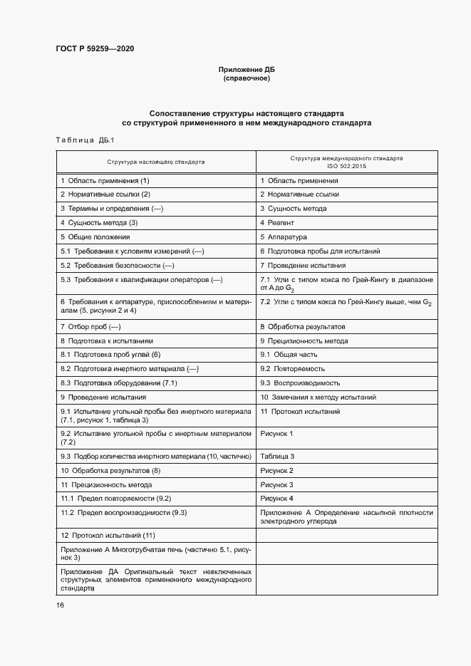 Страница 19 ГОСТ Р 59259-2020