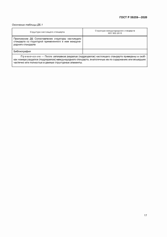 Страница 20 ГОСТ Р 59259-2020