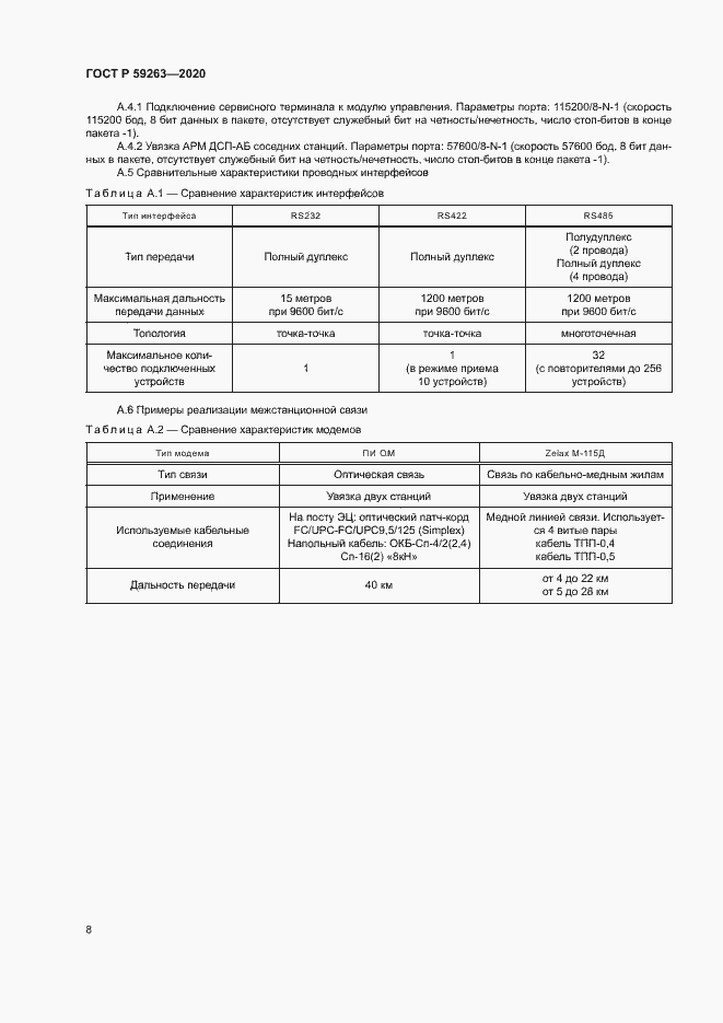 Страница 11 ГОСТ Р 59263-2020