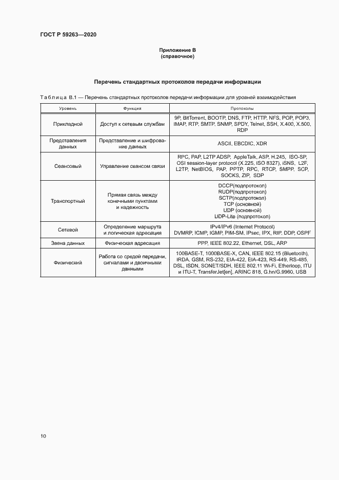 Страница 13 ГОСТ Р 59263-2020