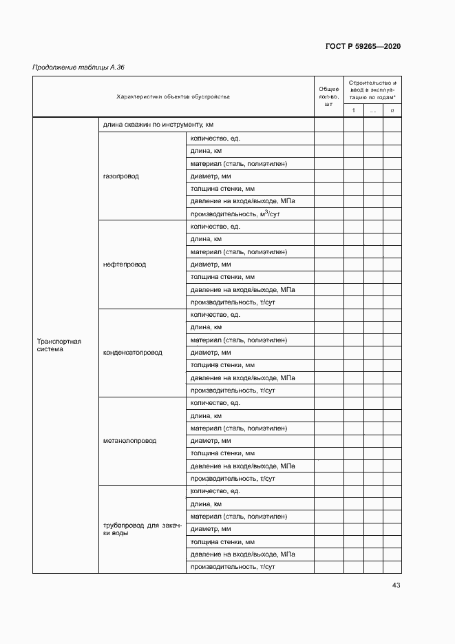 Страница 46 ГОСТ Р 59265-2020