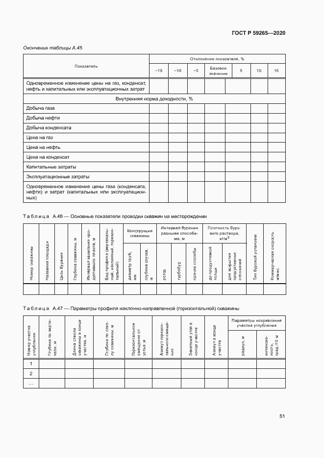 Страница 54 ГОСТ Р 59265-2020