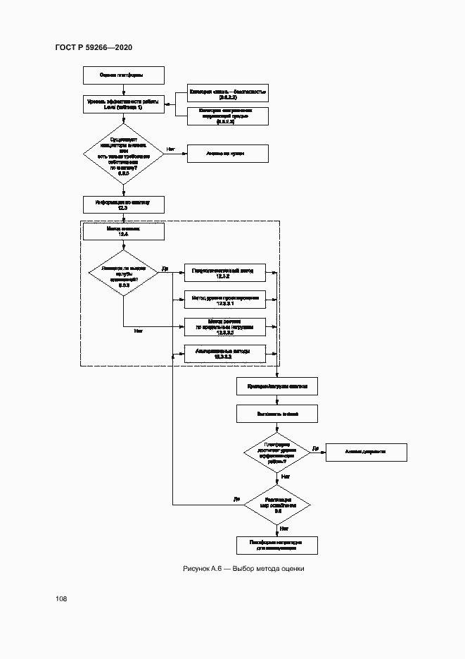 Страница 113 ГОСТ Р 59266-2020