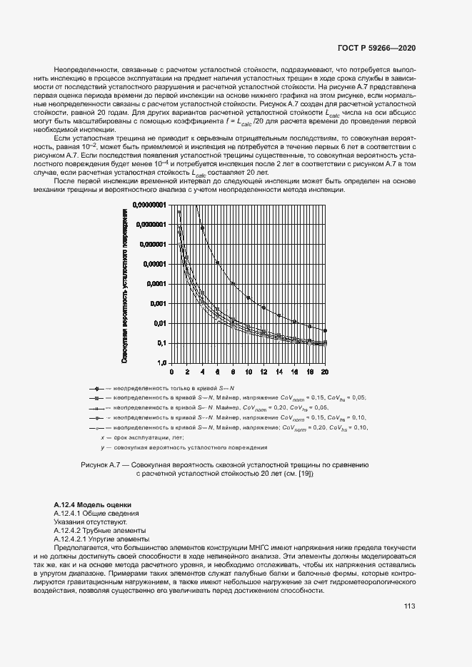 Страница 118 ГОСТ Р 59266-2020