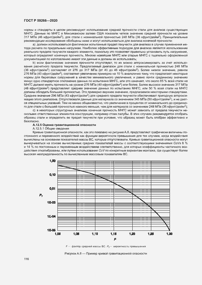Страница 121 ГОСТ Р 59266-2020
