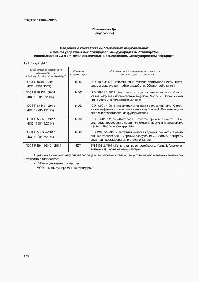 Страница 133 ГОСТ Р 59266-2020