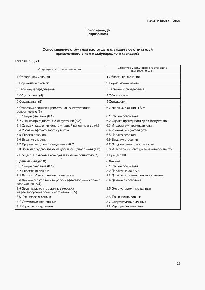 Страница 134 ГОСТ Р 59266-2020