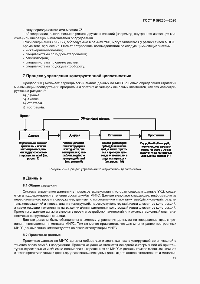 Страница 16 ГОСТ Р 59266-2020