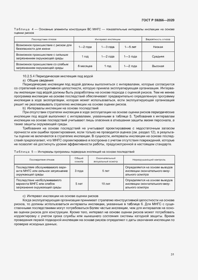 Страница 36 ГОСТ Р 59266-2020
