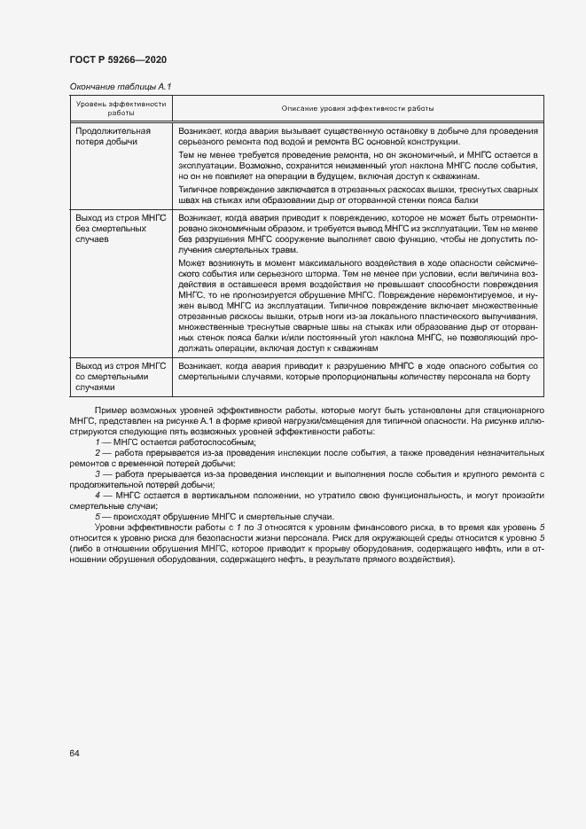 Страница 69 ГОСТ Р 59266-2020
