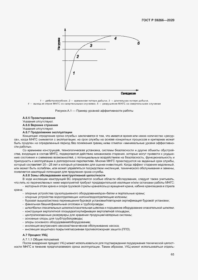 Страница 70 ГОСТ Р 59266-2020
