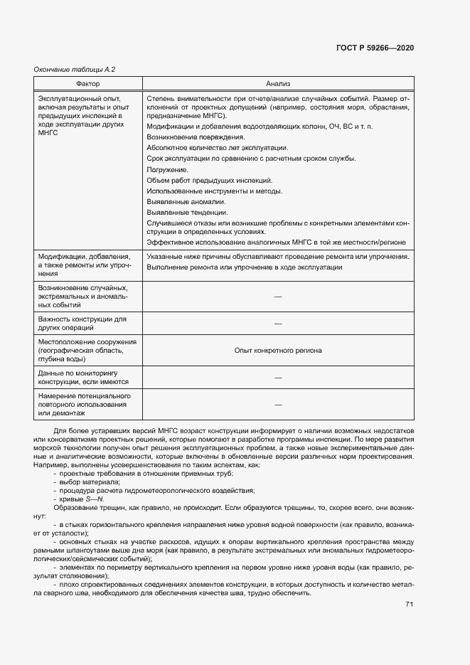 Страница 76 ГОСТ Р 59266-2020