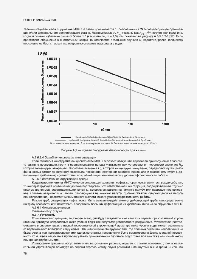 Страница 83 ГОСТ Р 59266-2020
