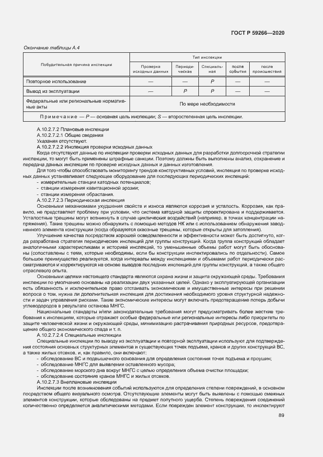 Страница 94 ГОСТ Р 59266-2020