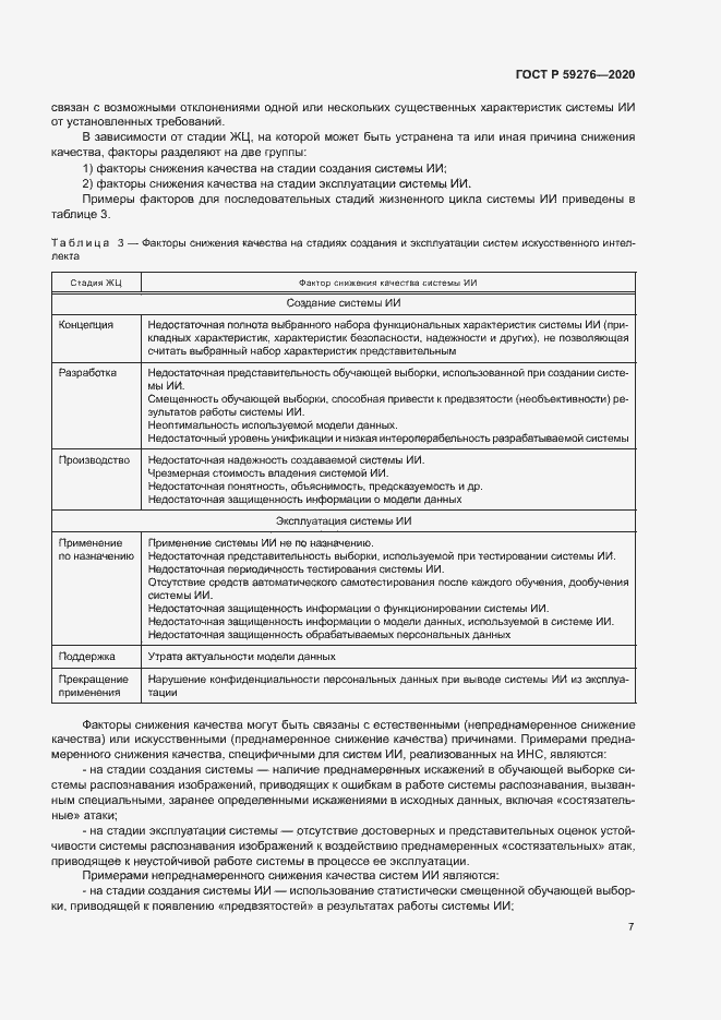 Страница 11 ГОСТ Р 59276-2020