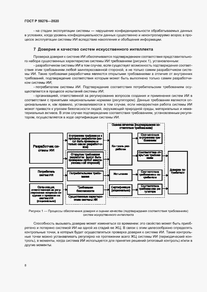 Страница 12 ГОСТ Р 59276-2020