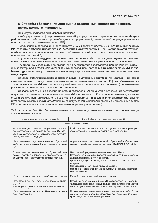Страница 13 ГОСТ Р 59276-2020