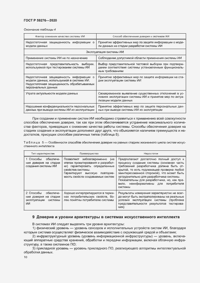 Страница 14 ГОСТ Р 59276-2020