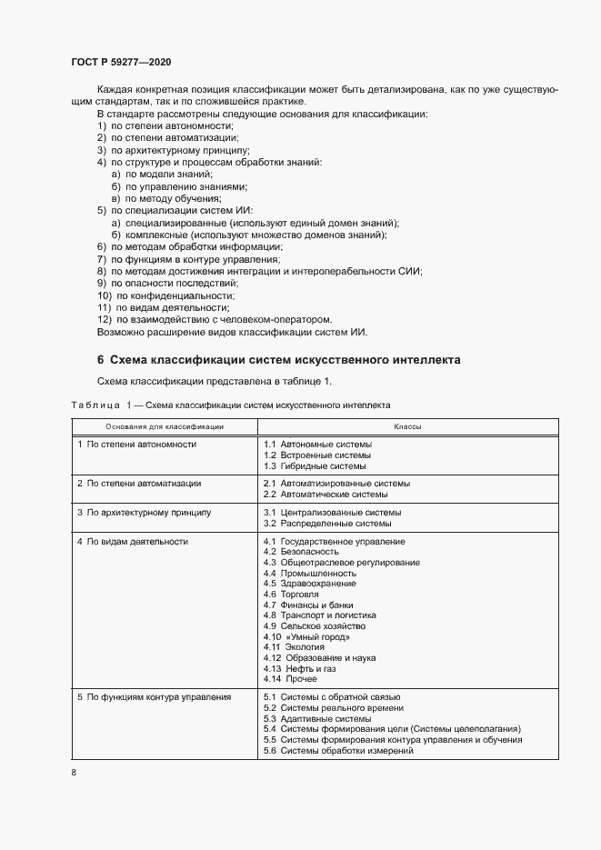 Страница 12 ГОСТ Р 59277-2020