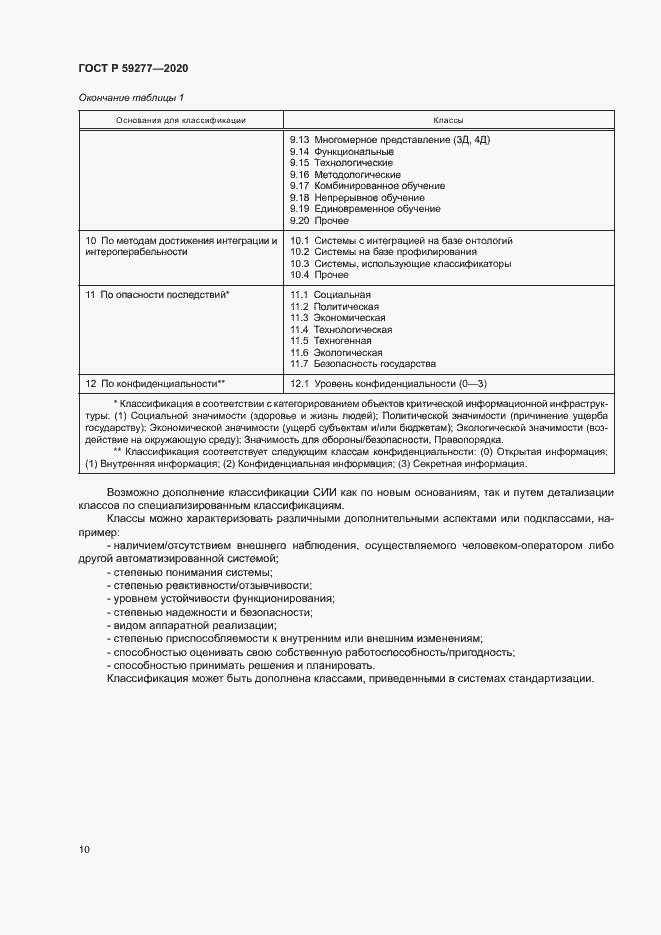 Страница 14 ГОСТ Р 59277-2020