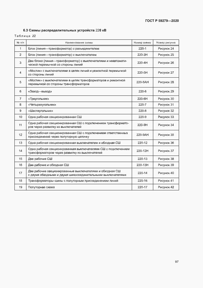 Страница 101 ГОСТ Р 59279-2020
