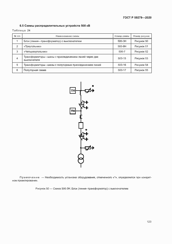 Страница 127 ГОСТ Р 59279-2020