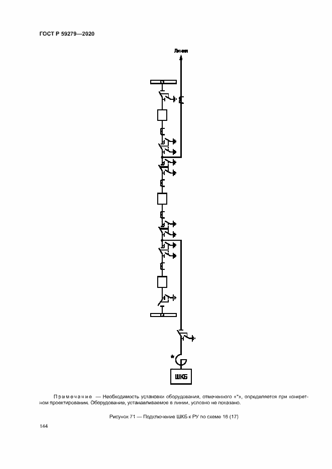 Страница 148 ГОСТ Р 59279-2020
