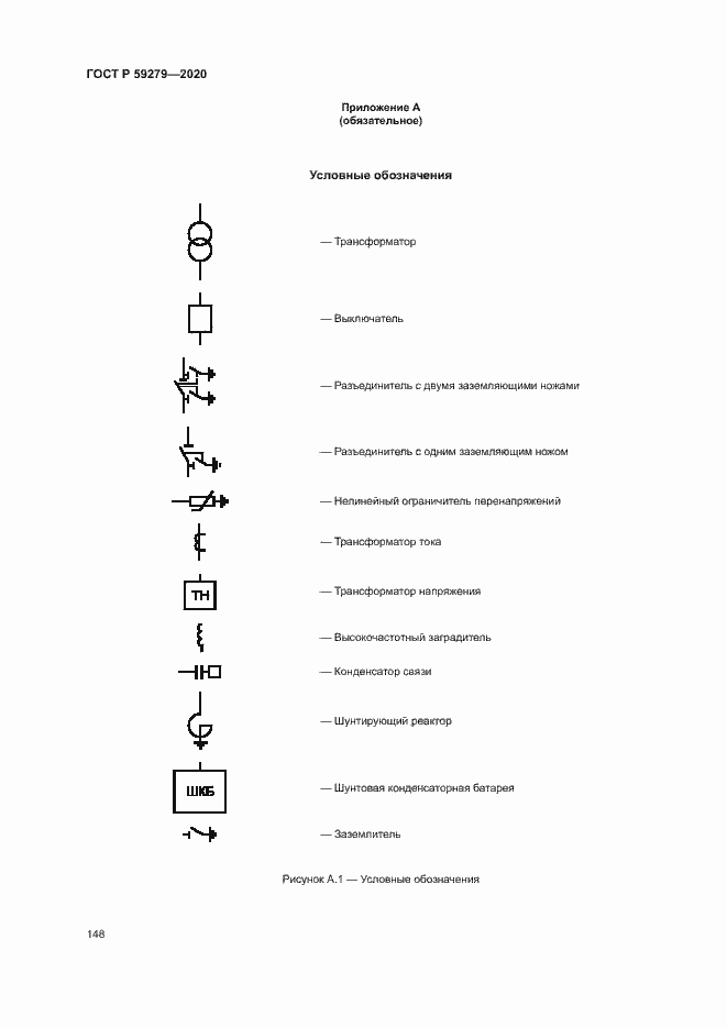 Страница 152 ГОСТ Р 59279-2020