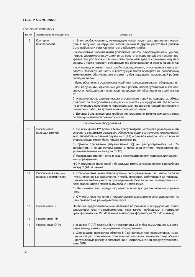 Страница 16 ГОСТ Р 59279-2020