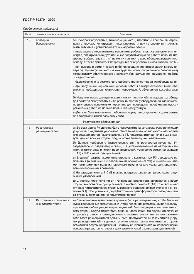 Страница 18 ГОСТ Р 59279-2020