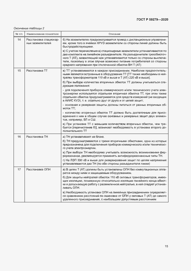 Страница 19 ГОСТ Р 59279-2020